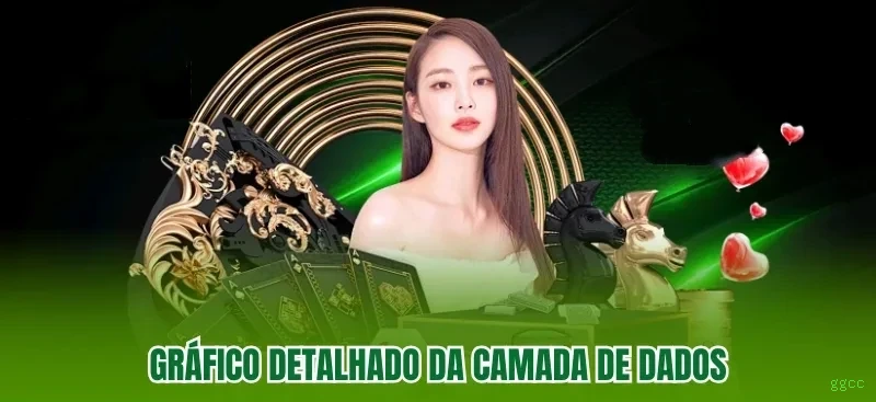 ggcc Oficial